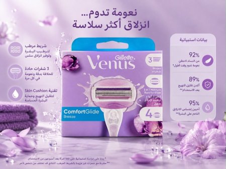 رؤوس شفرات فينوس
