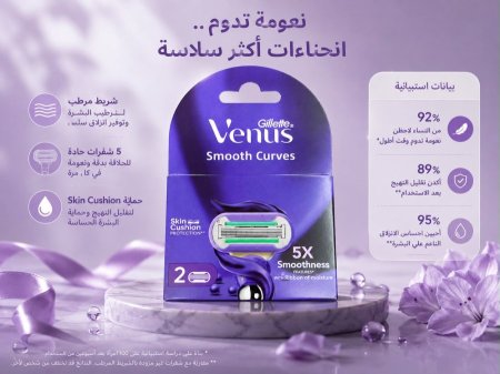 رؤوس شفرات فينوس