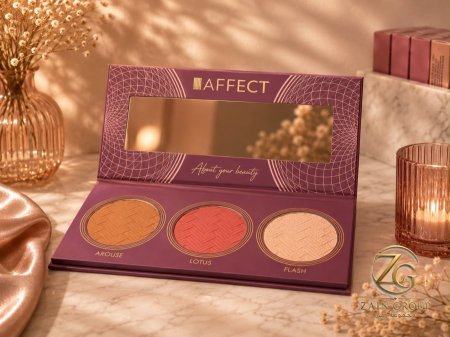 Effect contour palette